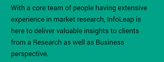 With a core team of people having extensive experience in market research, InfoLeap is here to deliver valuable insights to clients from a Research as well as Business perspective.